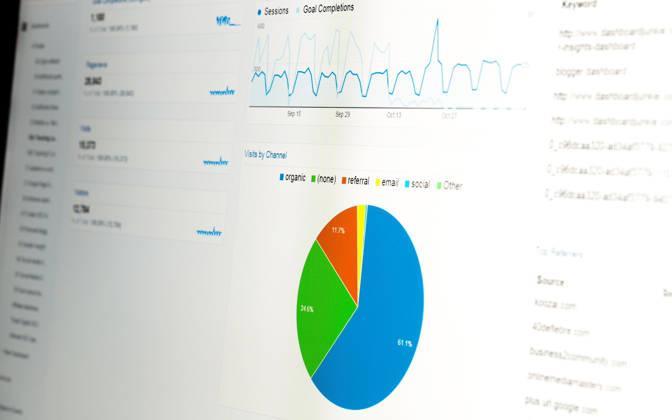 Leveraging Google Analytics with CRM: A Game-Changer for Customer Insights and Marketing