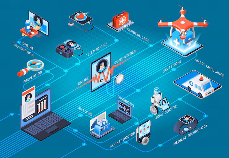 healthcare communication platform showing messaging, task tracking, and scheduling features enhancing team coordination.
