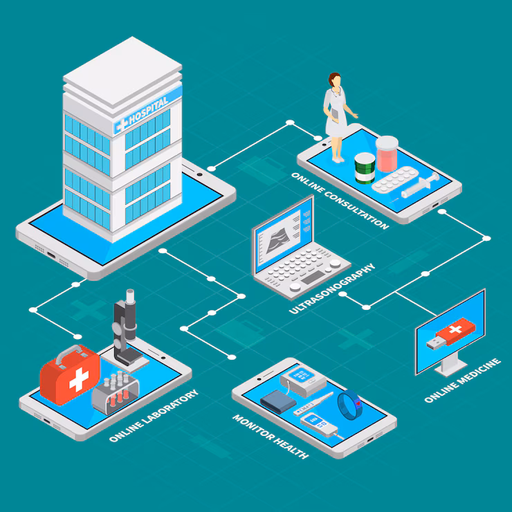 A secure SaaS messaging platform, improving response time and care delivery.